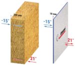 izolacja aluthermo quattro